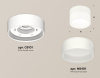 Накладной светильник Ambrella Light XS XS8101015