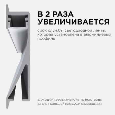 Короб встраиваемый Apeyron Electrics  08-42