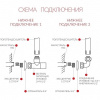 Полотенцесушитель водяной Terminus Классик П4 500х496 4620768883231