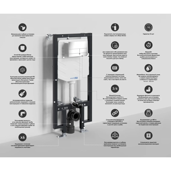 Инсталляция для унитаза WasserKRAFT Vils 56 56TLT.010.ME.CH04 с кнопкой смыва, хром