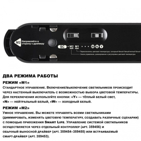 Накладной светильник Novotech Shino 359472