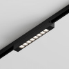 Накладной светильник Hesby Lighting Skylite HSBL_0143