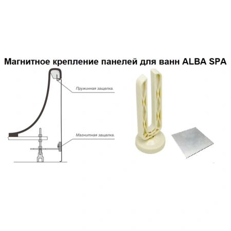 Фронтальная панель для ванны Alba Spa ЭВПРМ002000Ф200 160, белый