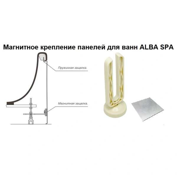 Торцевая панель для ванны Alba Spa ЭВПРМ016020Б200 80 L/R, белый