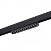 Накладной светильник Novotech VECTOR 359947