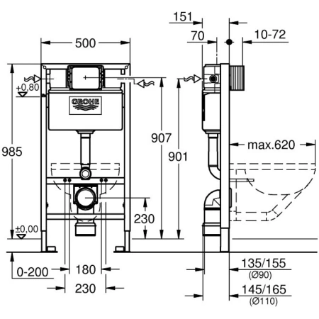 Инсталляция для унитаза Grohe Rapid SL 38525001