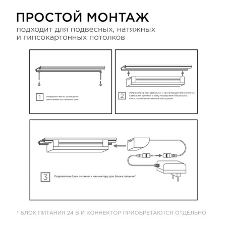 Модульный светильник Apeyron Electrics  07-14