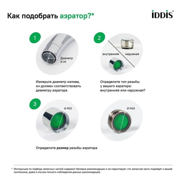 Аэратор для смесителя Iddis 996S24B2SMBL черный