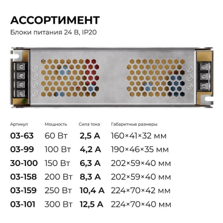 Блок питания Apeyron Electrics  03-158