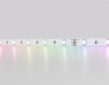 Лента светодиодная Ambrella Light GS GS4301