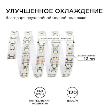 Лента светодиодная Apeyron Electrics  00-53