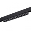 Накладной светильник Novotech VECTOR 359949