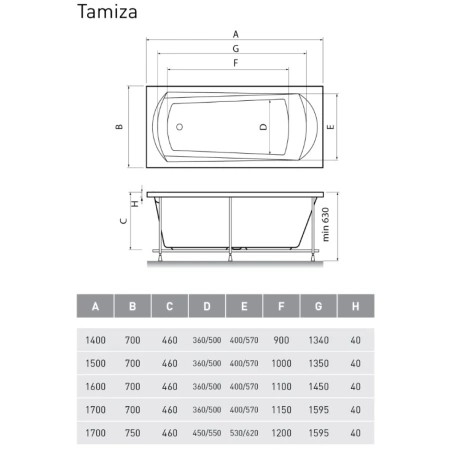 Акриловая ванна 170x70 см Relisan Tamiza GL000011625