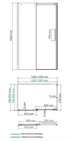 Динкель (Dinkel) 58R32  Душевой уголок
