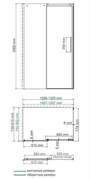 Динкель (Dinkel) 58R32  Душевой уголок