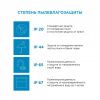 Лента светодиодная угловая Apeyron Electrics  00-12