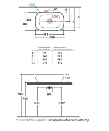 Раковина Globo T-Edge 60 B6R60BI