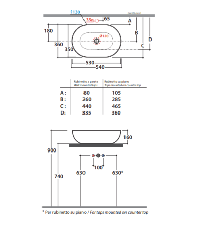 Раковина Globo T-Edge 54 B6O54AR черный
