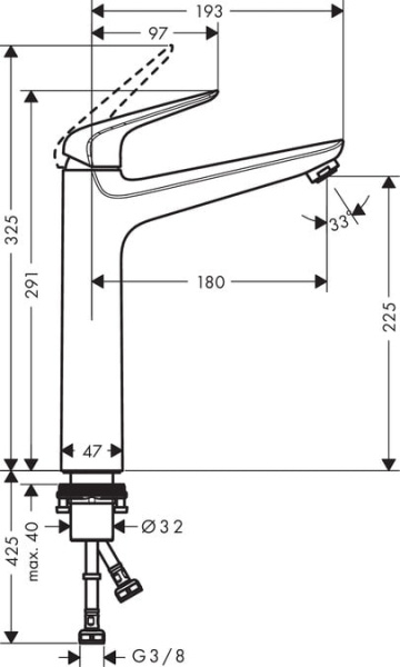 Смеситель для раковины hansgrohe Novus 71124000