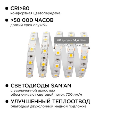 Комплект с лентой светодиодной Apeyron Electrics  10-68
