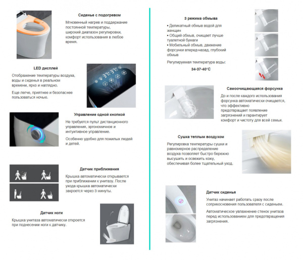 Унитаз подвесной Abber Bequem AC1119S