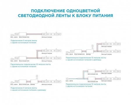 Лента светодиодная угловая Apeyron Electrics  00-39