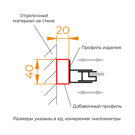 Профиль добавочный RGW 33270820-04 серый