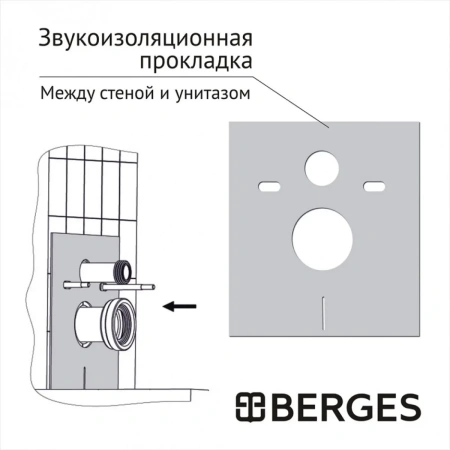 Инсталляция для унитаза Berges Atom 410 040330