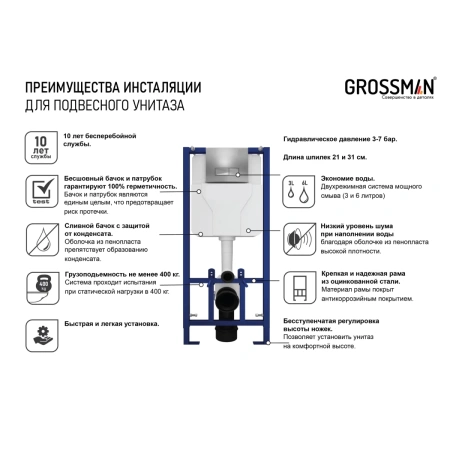 Инсталляция для унитаза Grossman 900.T1.01.000