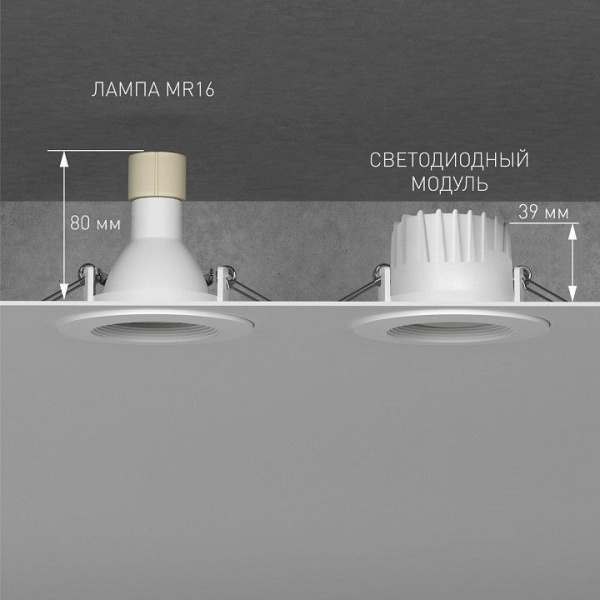 Модуль светодиодный Elektrostandard LED Модуль BMGU1006