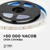Лента светодиодная OGM  LSE-290