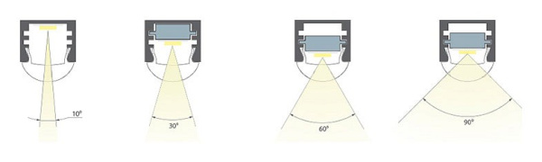 Рассеиватель Arlight PDS MIC 020918