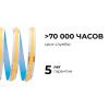 Лента светодиодная Apeyron Electrics  00-386