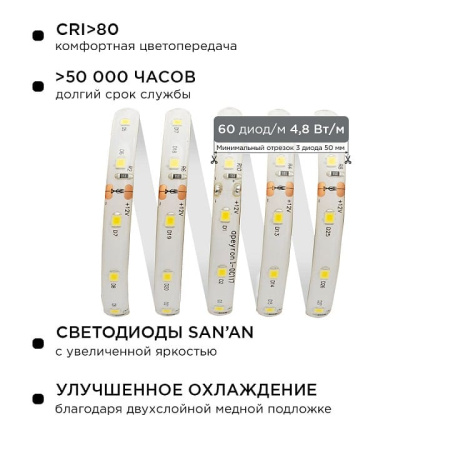 Комплект с лентой светодиодной Apeyron Electrics  10-27