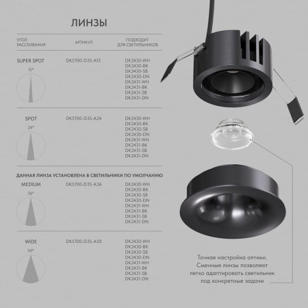 Встраиваемый светильник Denkirs SHINE GLOW DK2430-DN