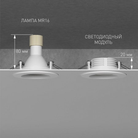 Модуль светодиодный Elektrostandard LED Модуль BMGU1004