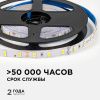 Лента светодиодная OGM  LSE-289
