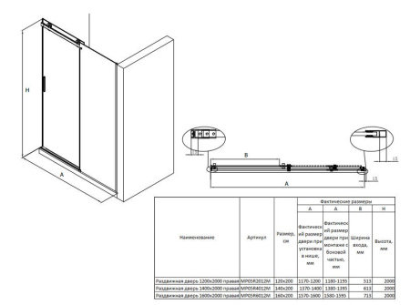 Душевая дверь Roca Area 1400X2000 MP05R4012M