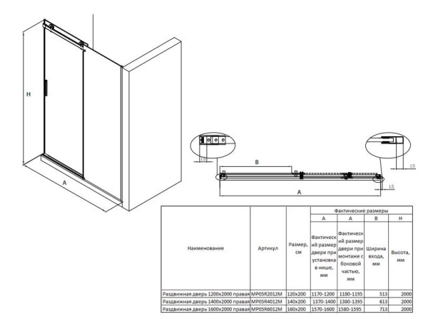 Душевая дверь Roca Area 1400X2000 MP05R4012M