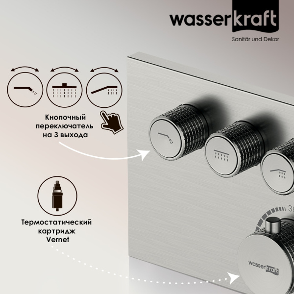 Термостатический смеситель для душа WasserKRAFT Wern 4258 Thermo никель