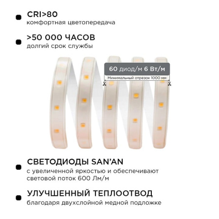 Комплект с лентой светодиодной Apeyron Electrics  10-55
