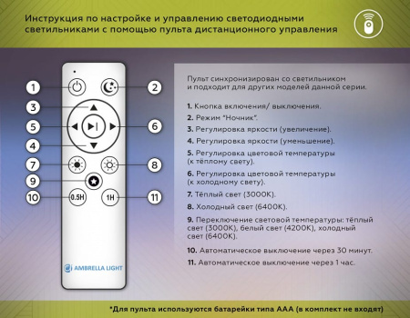 Накладной светильник Ambrella Light FZ FZ1402