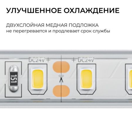 Лента светодиодная Apeyron Electrics  00-443