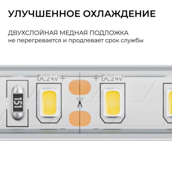 Лента светодиодная Apeyron Electrics  00-441