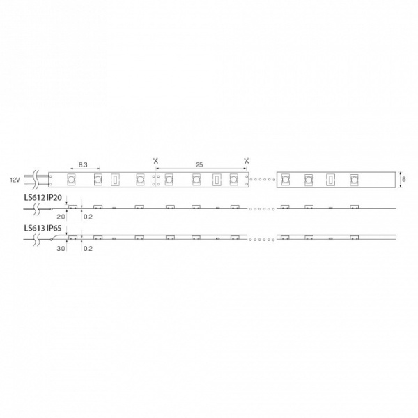 Лента светодиодная Feron Saffit LS612 27730