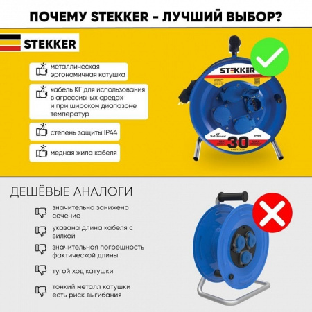 Удлинитель Stekker Professional 39786