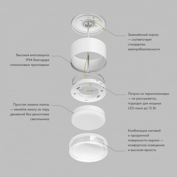 Накладной светильник Denkirs AQUA DK-DH2610-WH