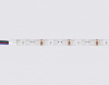 Комплект с лентой светодиодной Ambrella Light GS GS2502