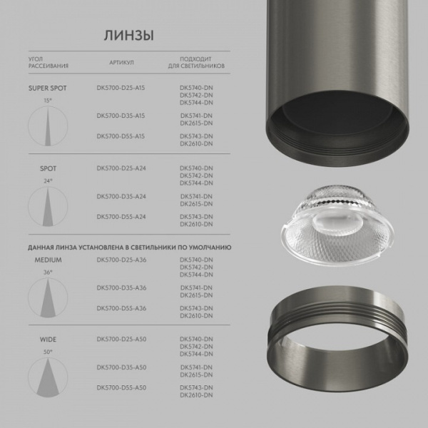 Линза Denkirs SHINE Optics DK5700-D35-A24