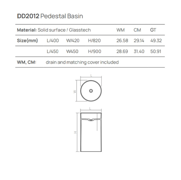 Раковина Dea Design Pedestal Basin 45 DD2012 450 18 белый